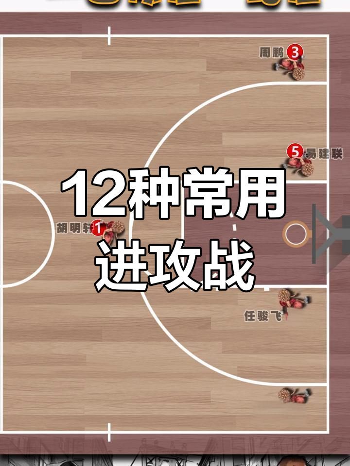 篮球比赛规则调整，球员技战术一试身手